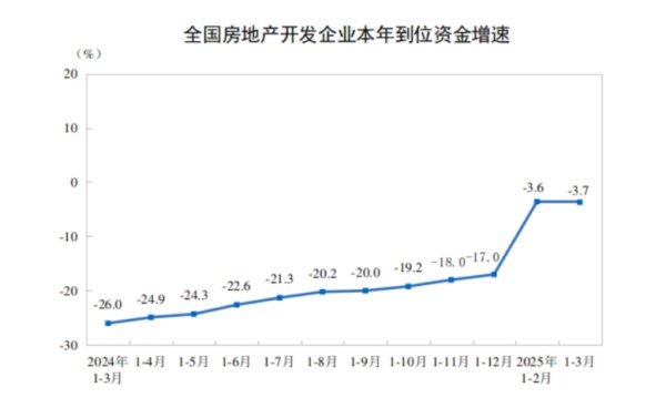 广瑞网  上海经信委：商业火箭大中小企业融通对接活动成功举办